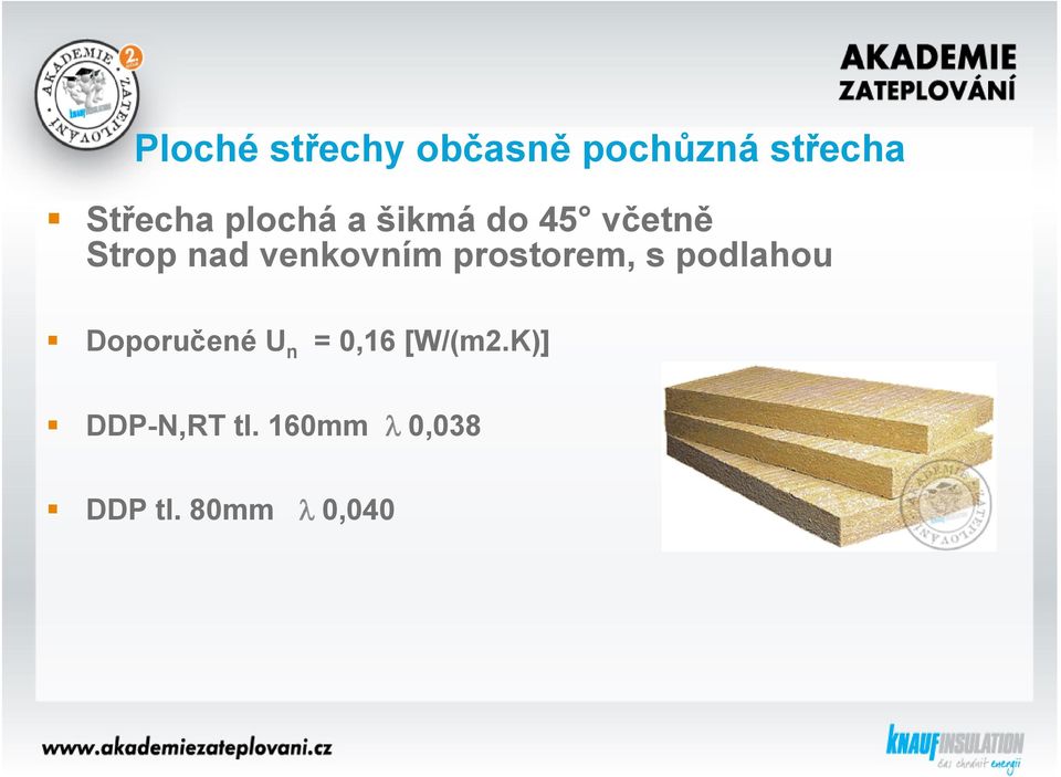 prostorem, s podlahou Doporučené U n = 0,16