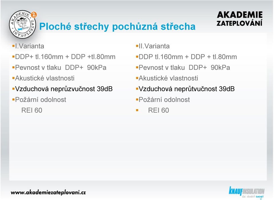 39dB Požární odolnost REI 60 II.Varianta DDP tl.160mm + DDP + tl.