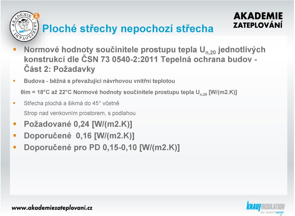 C až 22 C Normové hodnoty součinitele prostupu tepla U n,20 [W/(m2.