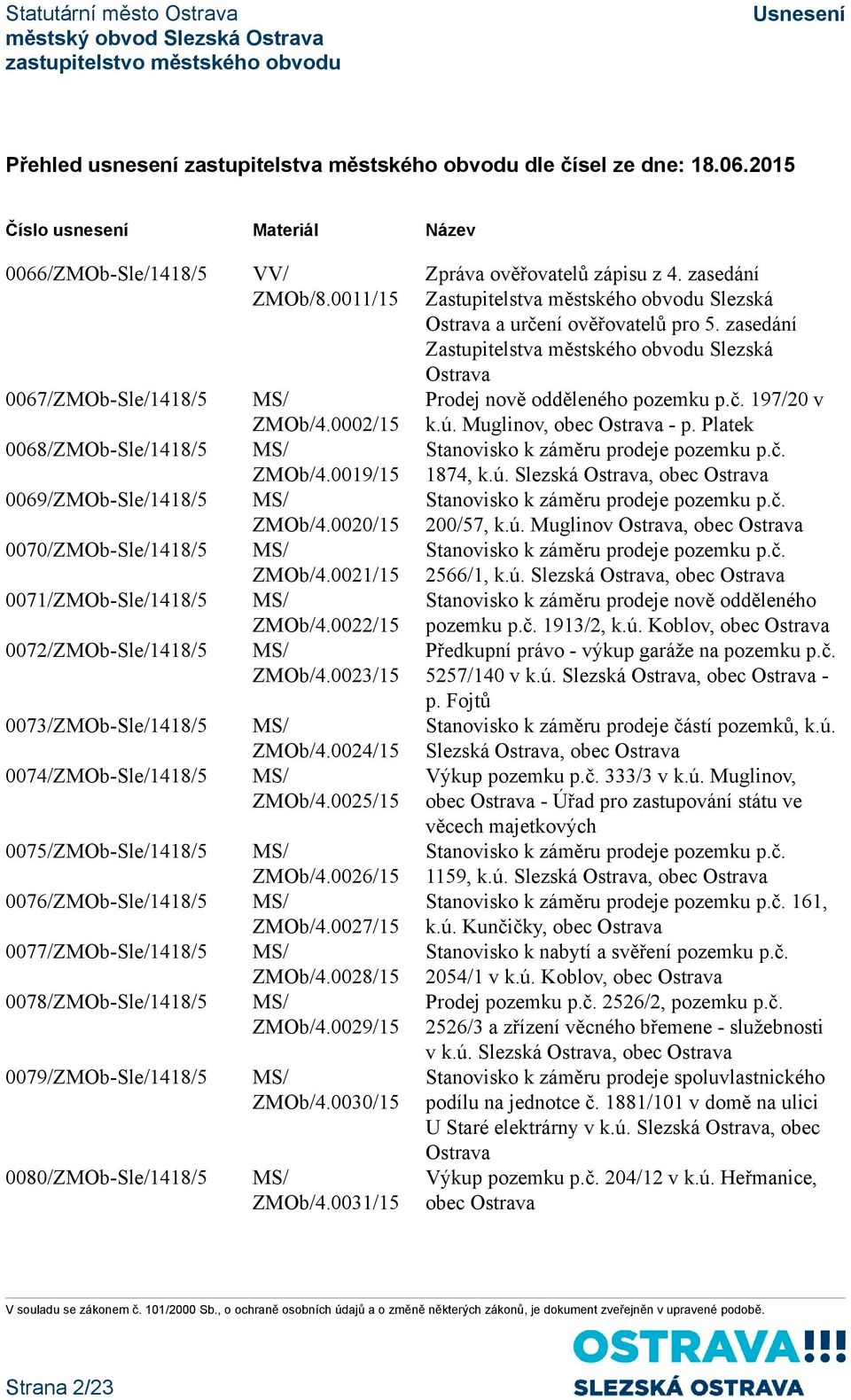 0073/ZMOb-Sle/1418/5 0074/ZMOb-Sle/1418/5 0075/ZMOb-Sle/1418/5 0076/ZMOb-Sle/1418/5 0077/ZMOb-Sle/1418/5 0078/ZMOb-Sle/1418/5 0079/ZMOb-Sle/1418/5 0080/ZMOb-Sle/1418/5 VV/ ZMOb/8.0011/15 ZMOb/4.