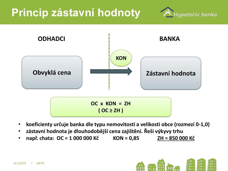 obce (rozmezí 0-1,0) zástavní hodnota je dlouhodobější cena zajištění.