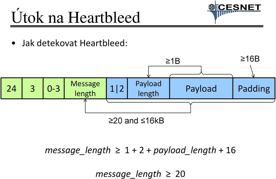 1 2 Payload Padding 20 and 16kB