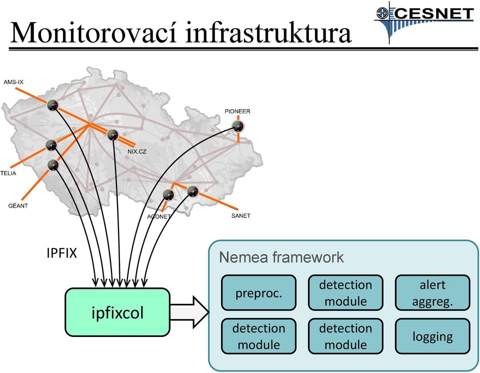 Nemea framework