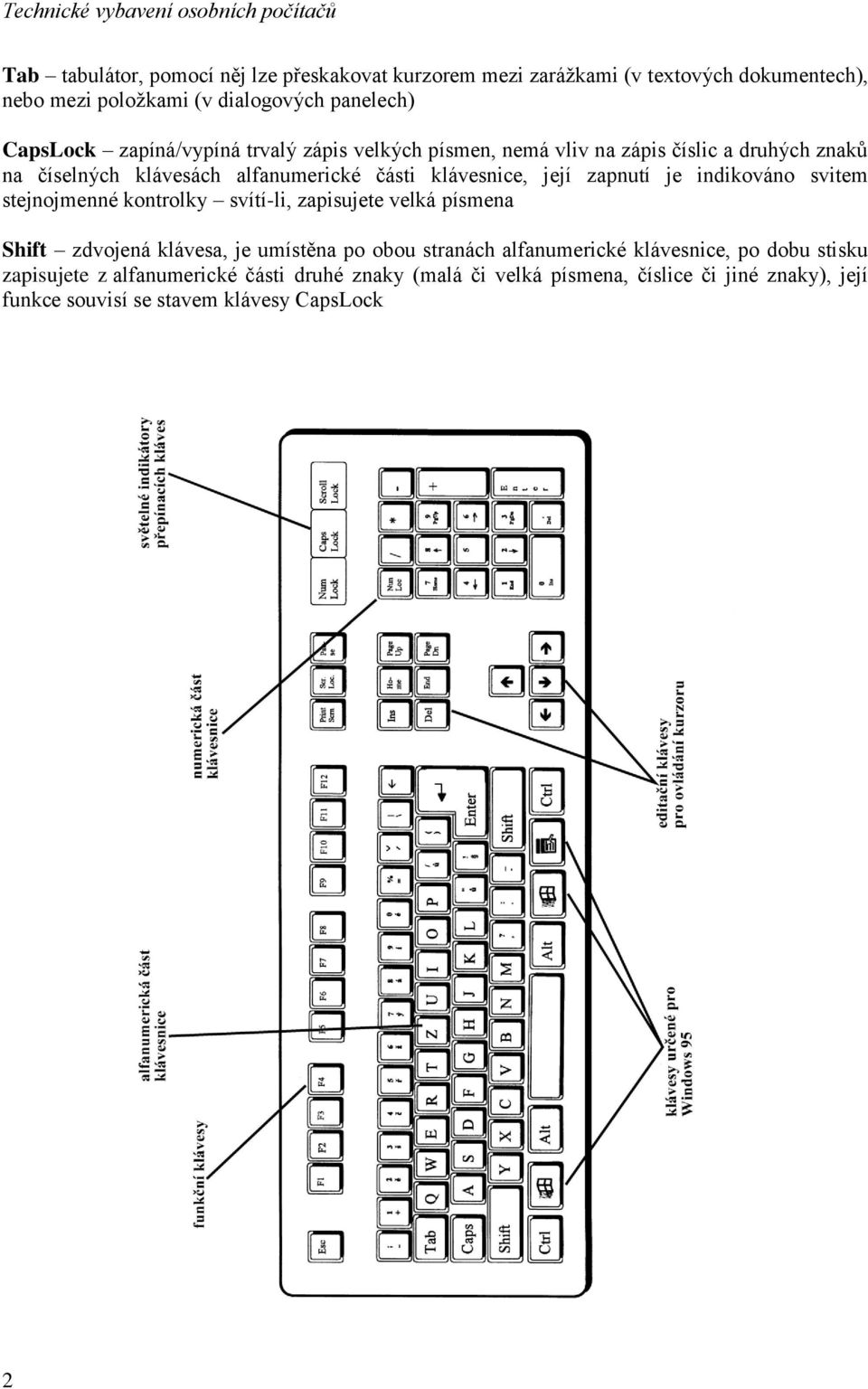 alfanumerickou část je největší částí klávesnice, pomocí ní lze zapisovat  znaky - PDF Stažení zdarma