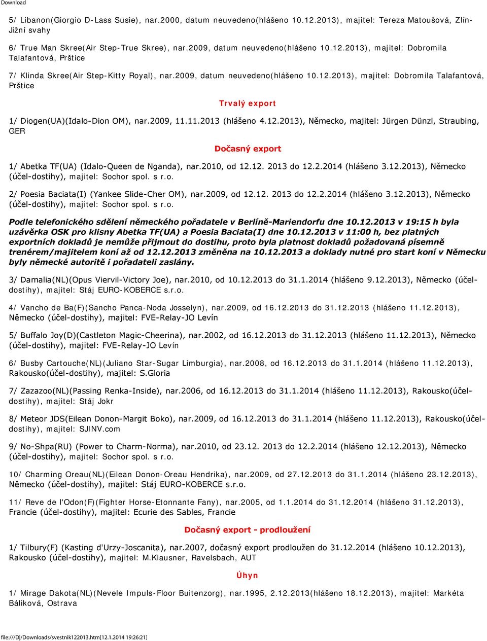 2009, 11.11.2013 (hlášeno 4.12.2013), Německo, majitel: Jürgen Dünzl, Straubing, GER Dočasný export 1/ Abetka TF(UA) (Idalo-Queen de Nganda), nar.2010, od 12.12. 2013 do 12.2.2014 (hlášeno 3.12.2013), Německo (účel-dostihy), majitel: Sochor spol.