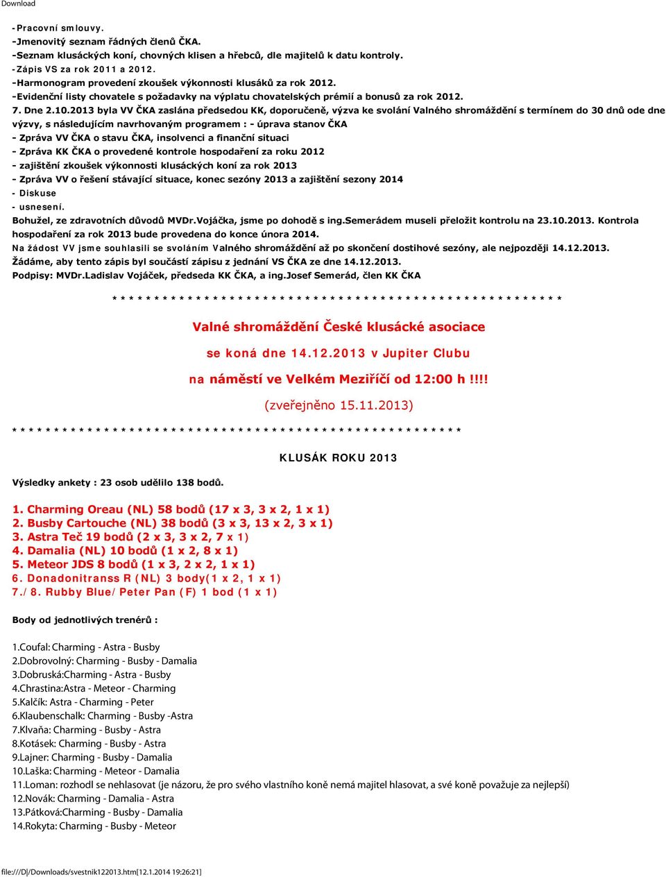 2013 byla VV ČKA zaslána předsedou KK, doporučeně, výzva ke svolání Valného shromáždění s termínem do 30 dnů ode dne výzvy, s následujícím navrhovaným programem : - úprava stanov ČKA - Zpráva VV ČKA