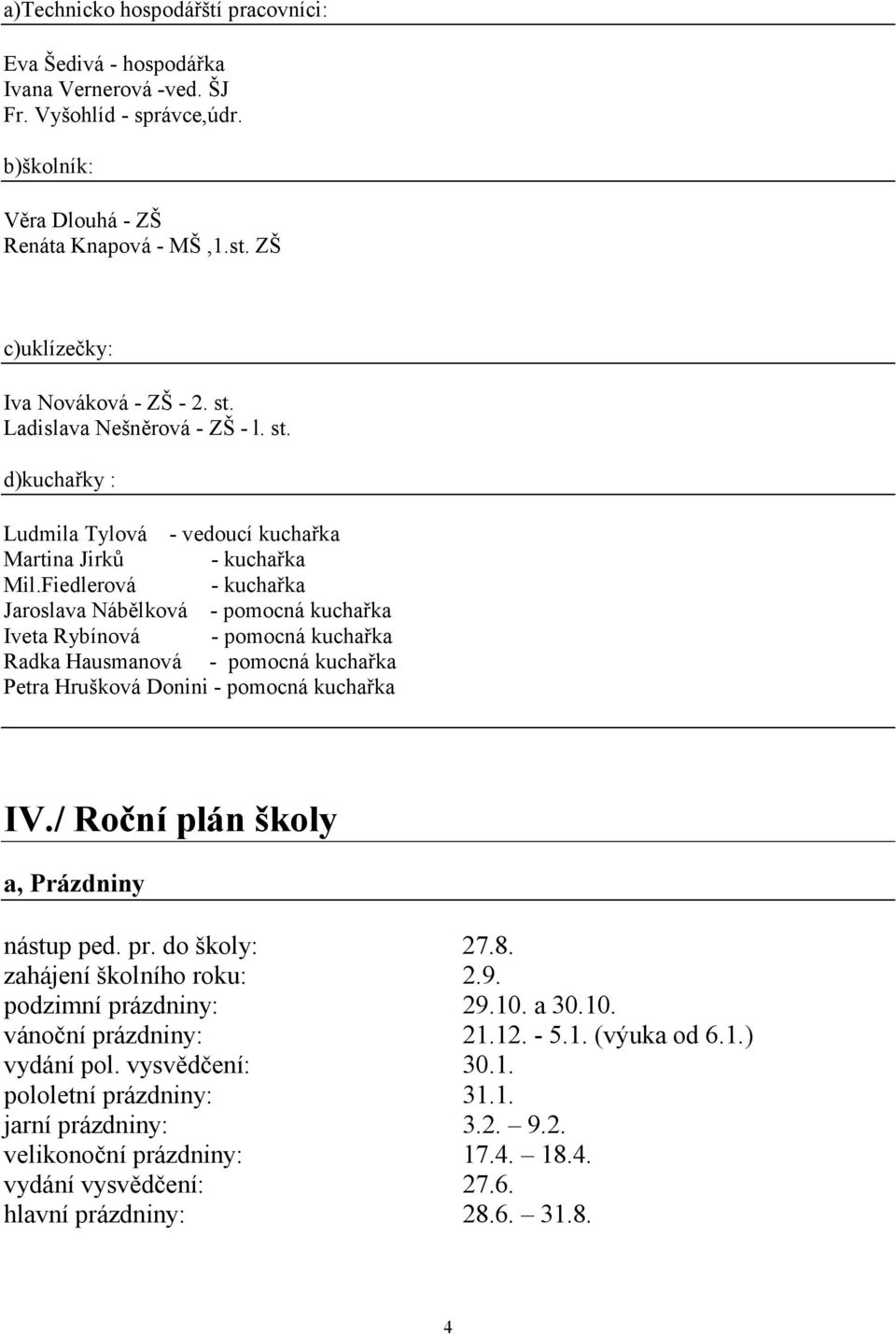Fiedlerová - kuchařka Jaroslava Nábělková - pomocná kuchařka Iveta Rybínová - pomocná kuchařka Radka Hausmanová - pomocná kuchařka Petra Hrušková Donini - pomocná kuchařka IV.