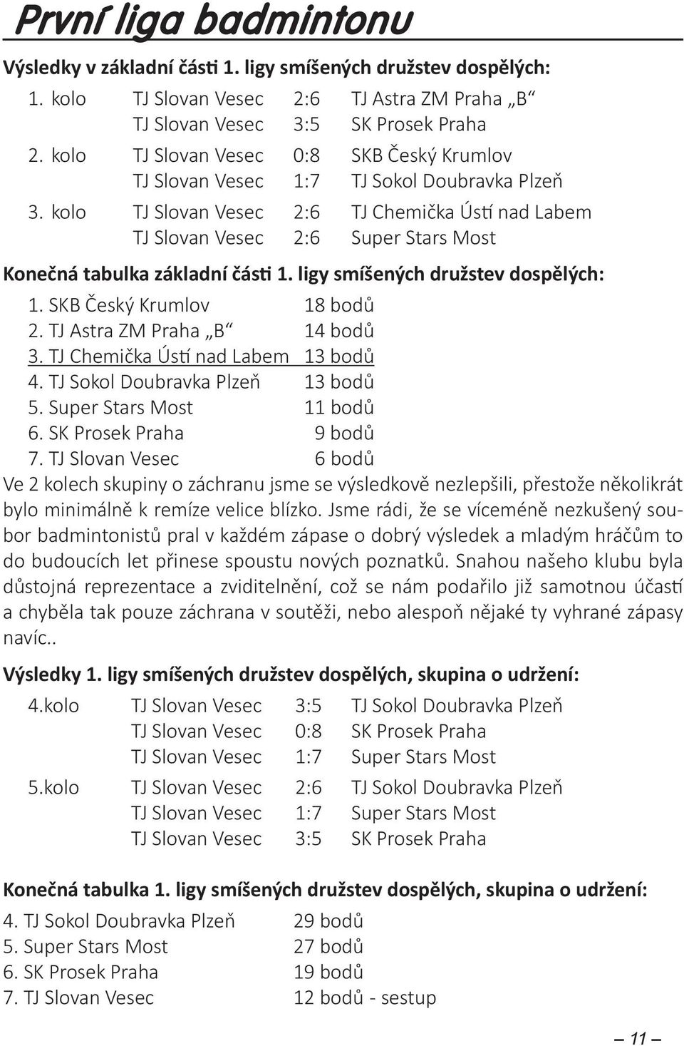 kolo TJ Slovan Vesec 2:6 TJ Chemička Ús nad Labem TJ Slovan Vesec 2:6 Super Stars Most Konečná tabulka základní čás 1. ligy smíšených družstev dospělých: 1. SKB Český Krumlov 18 bodů 2.