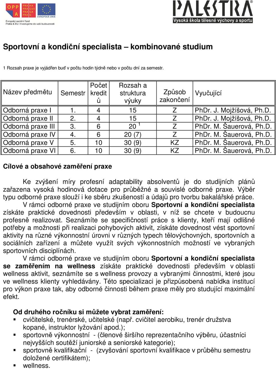 4 15 Z PhDr. J. Mojžíšová, Ph.D. Odborná praxe III 3. 6 20 1 Z PhDr. M. Šauerová, Ph.D. Odborná praxe IV 4. 6 20 (7) Z PhDr. M. Šauerová, Ph.D. Odborná praxe V 5. 10 30 (9) KZ PhDr. M. Šauerová, Ph.D. Odborná praxe VI 6.