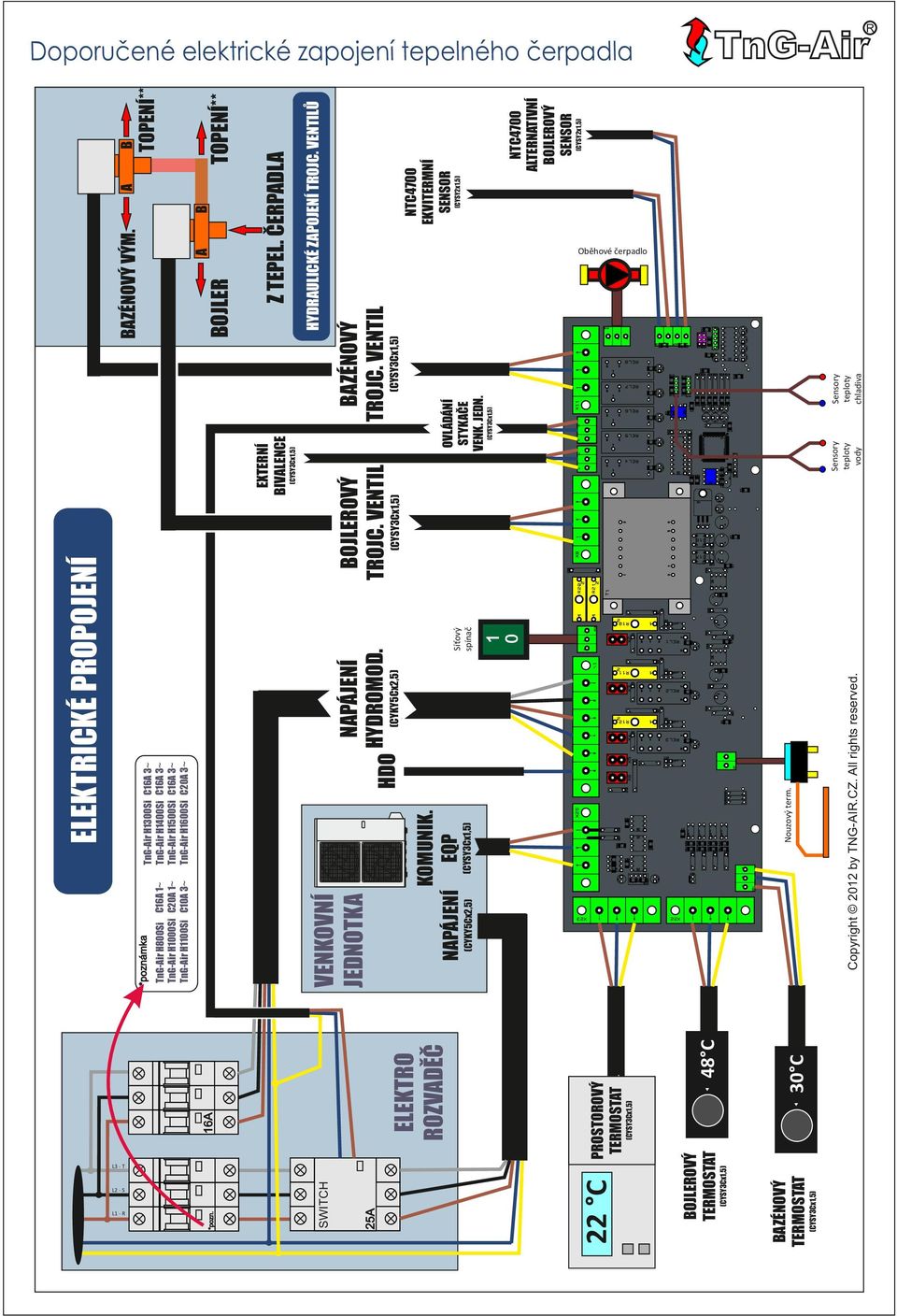 VENTILŮ Z TEPEL. ČEPDL BOJLE BZÉNOVÝ VÝM. BZÉNOVÝ TOJC. VENTIL OVLÁDÁNÍ STYKČE VENK. JEDN. Sensory teploty vody (CYKY5Cx2,5) Síťový spínač BOJLEOVÝ TOJC. VENTIL EXTENÍ BIVLENCE NPÁJENÍ HYDOMOD.