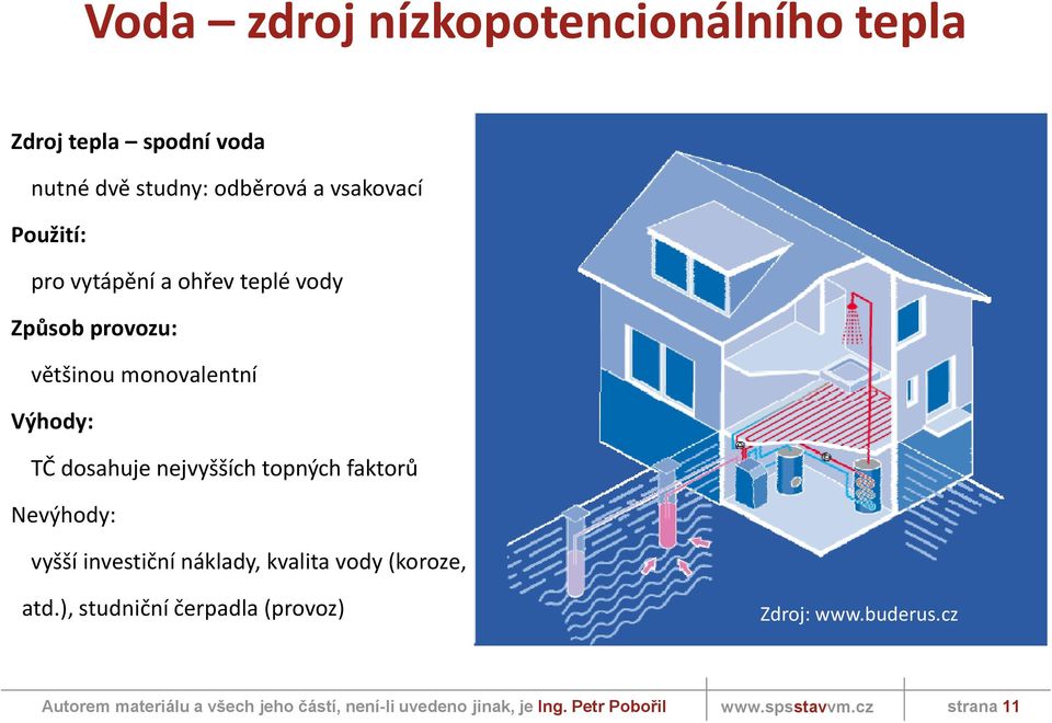 Výhody: TČ dosahuje nejvyšších topných faktorů Nevýhody: vyšší investiční náklady, kvalita