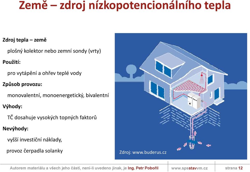 monoenergetický, bivalentní Výhody: TČ dosahuje vysokých topných faktorů Nevýhody: