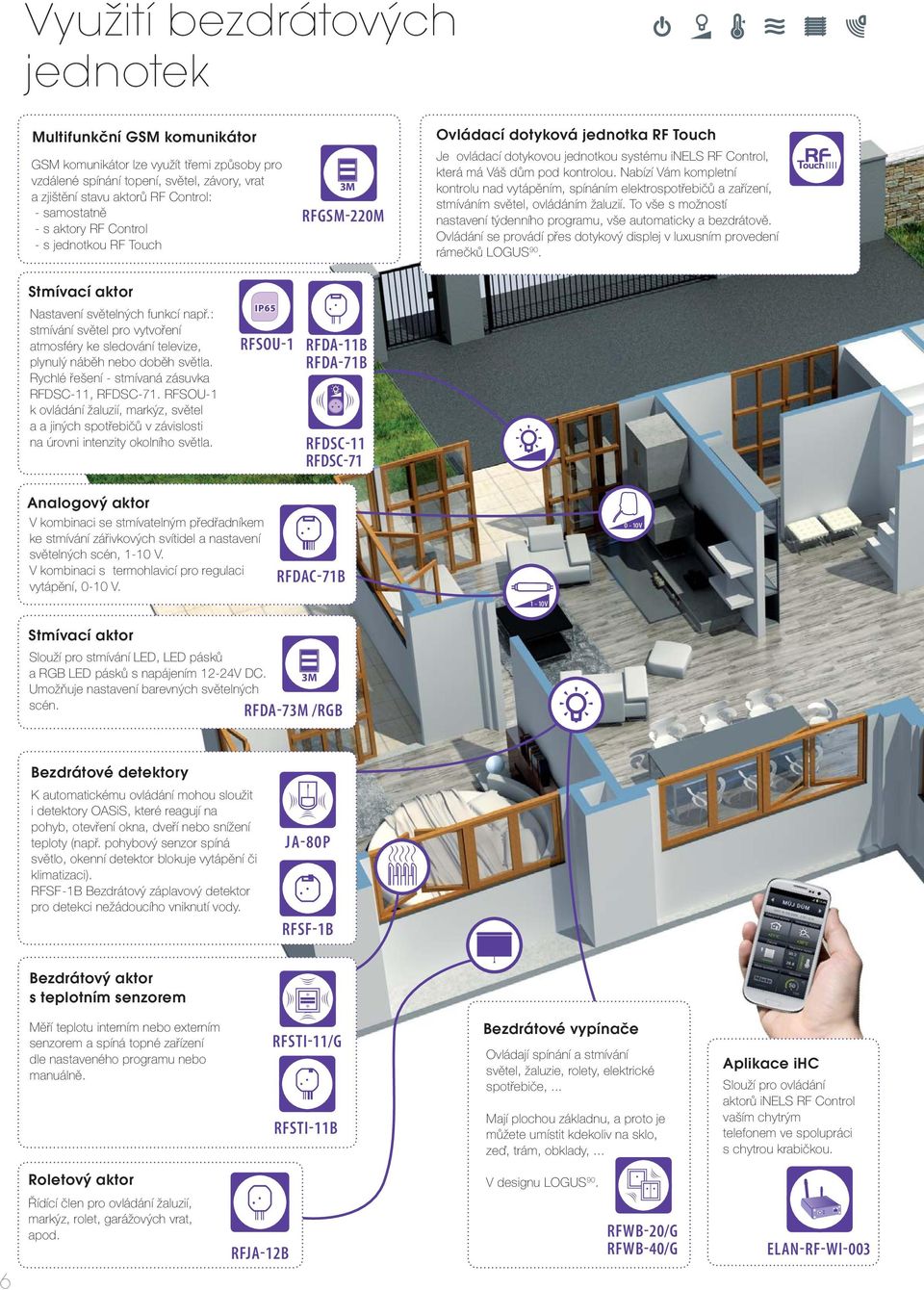 abízí Vám kompletní kontrolu nad vytápěním, spínáním elektrospotřebičů a zařízení, stmíváním světel, ovládáním žaluzií. To vše s možností nastavení týdenního programu, vše automaticky a bezdrátově.