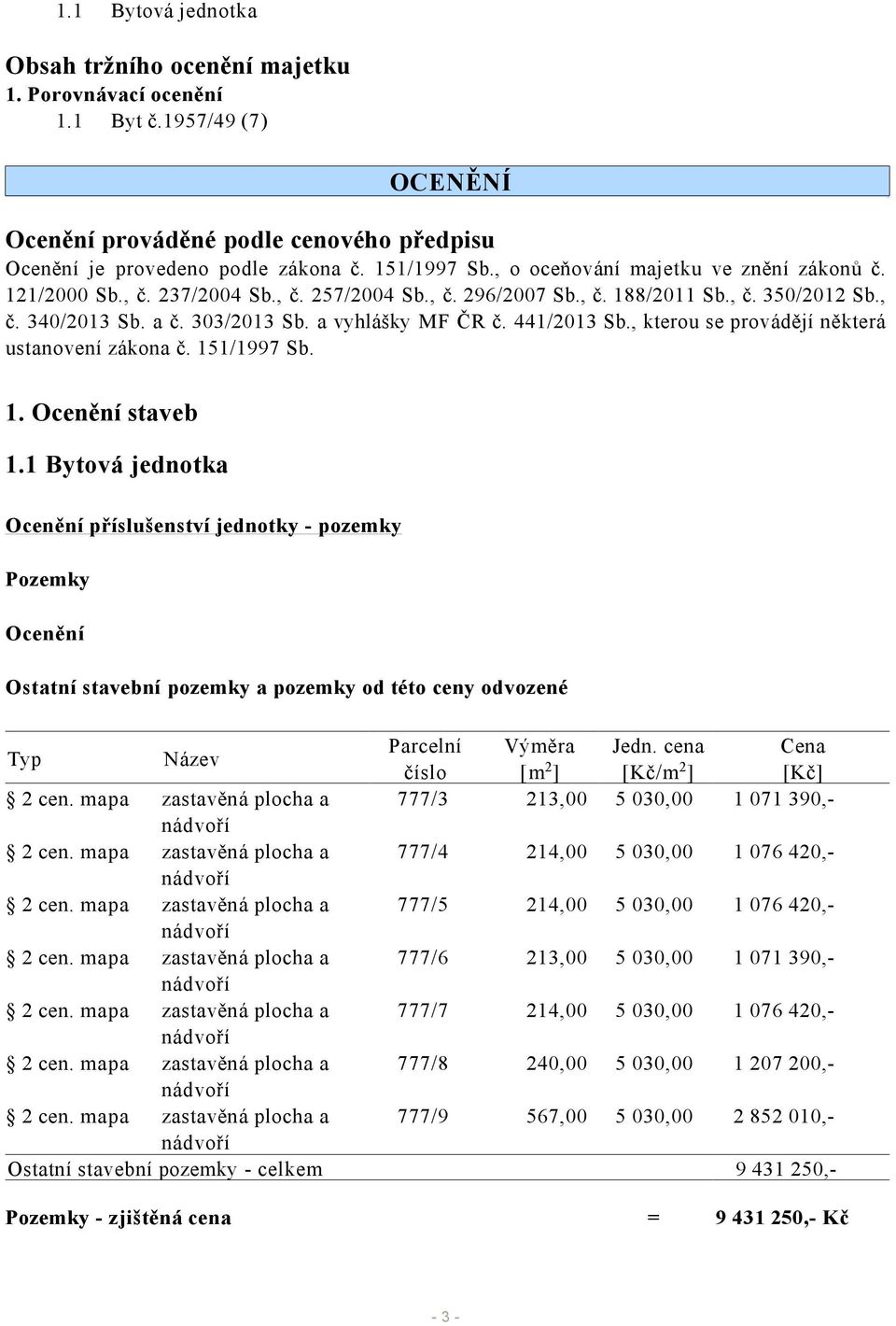 441/2013 Sb., kterou se provádějí některá ustanovení zákona č. 151/1997 Sb. 1. Ocenění staveb 1.