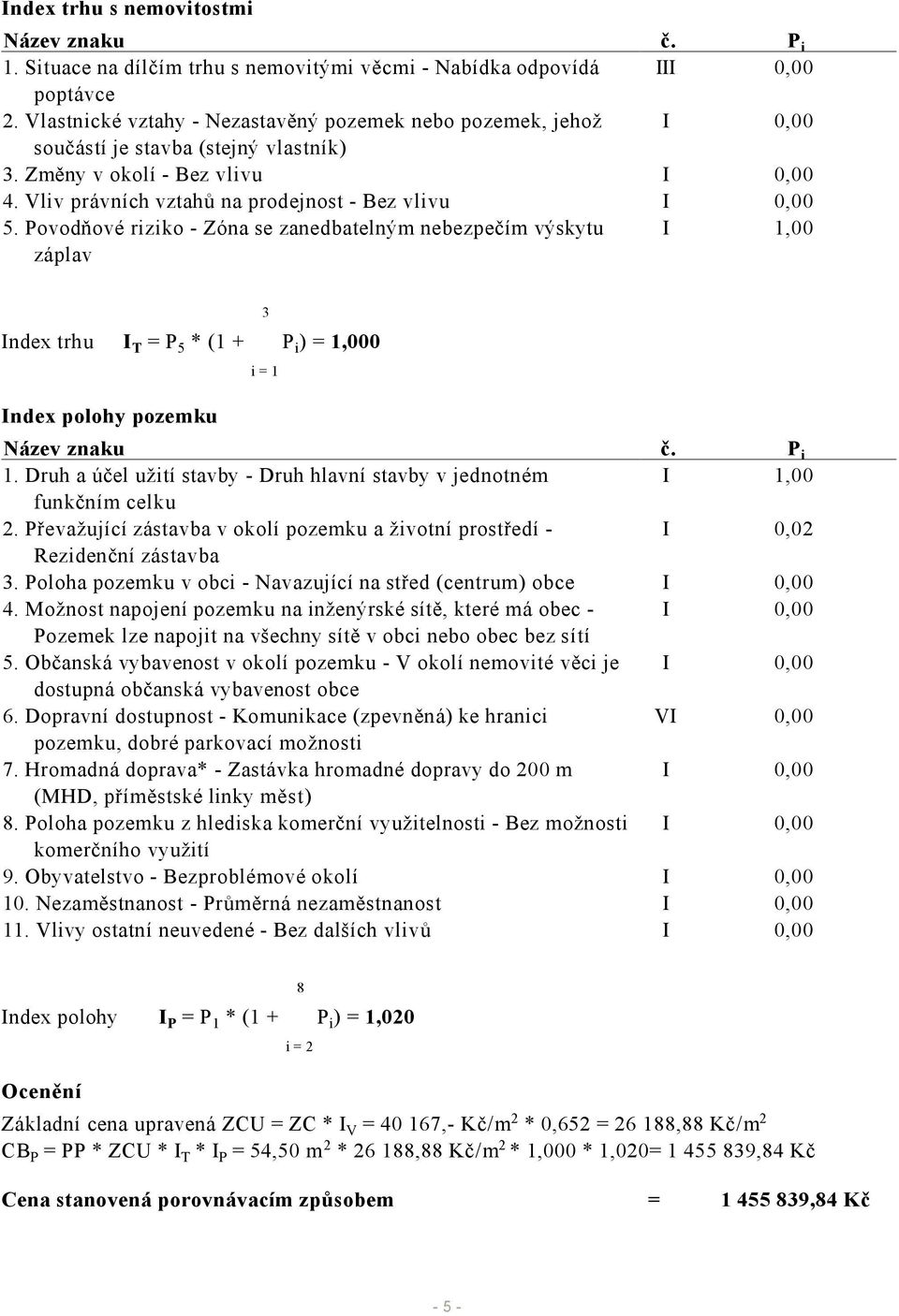 Povodňové riziko - Zóna se zanedbatelným nebezpečím výskytu záplav I 1,00 Index trhu I T = P 5 * (1 + S P i) = 1,000 Index polohy pozemku 3 i = 1 Název znaku č. P i 1.