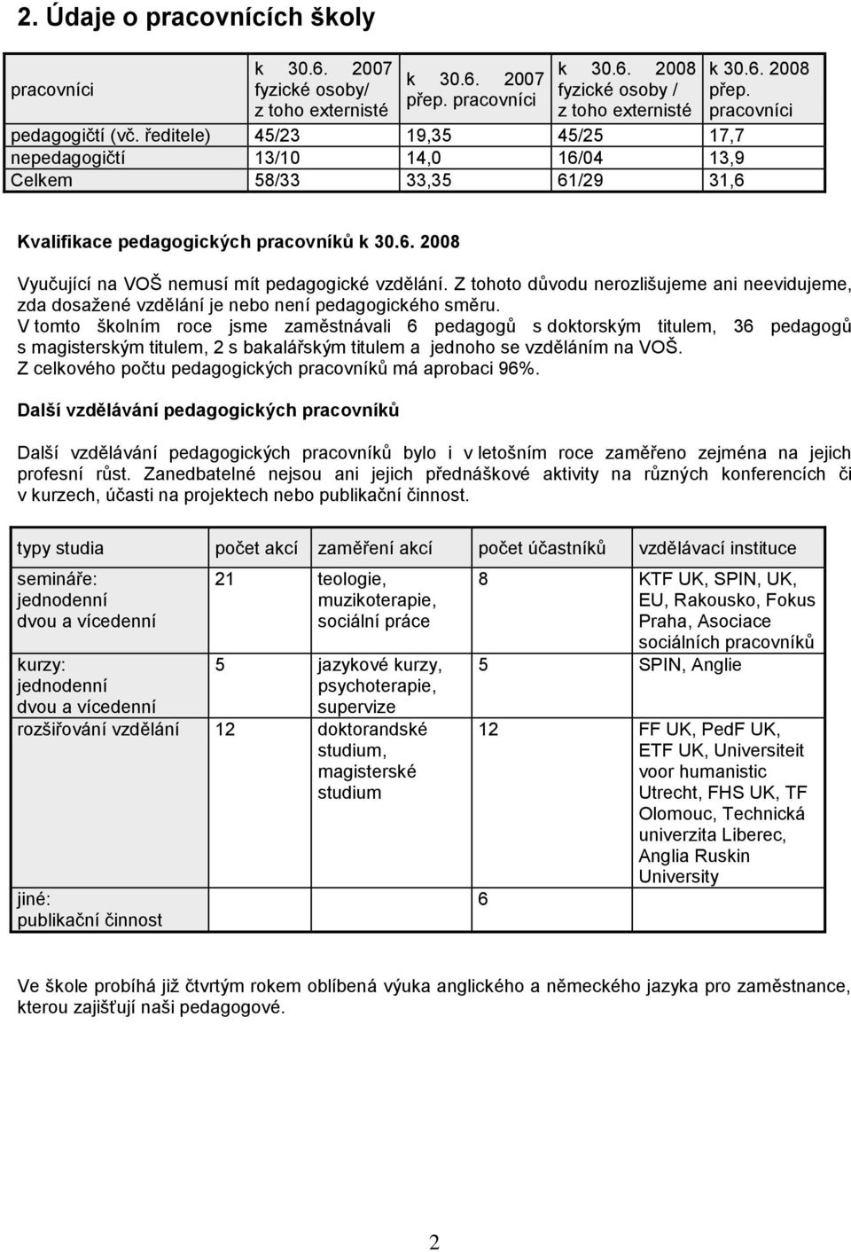 Z tohoto důvodu nerozlišujeme ani neevidujeme, zda dosaţené vzdělání je nebo není pedagogického směru.