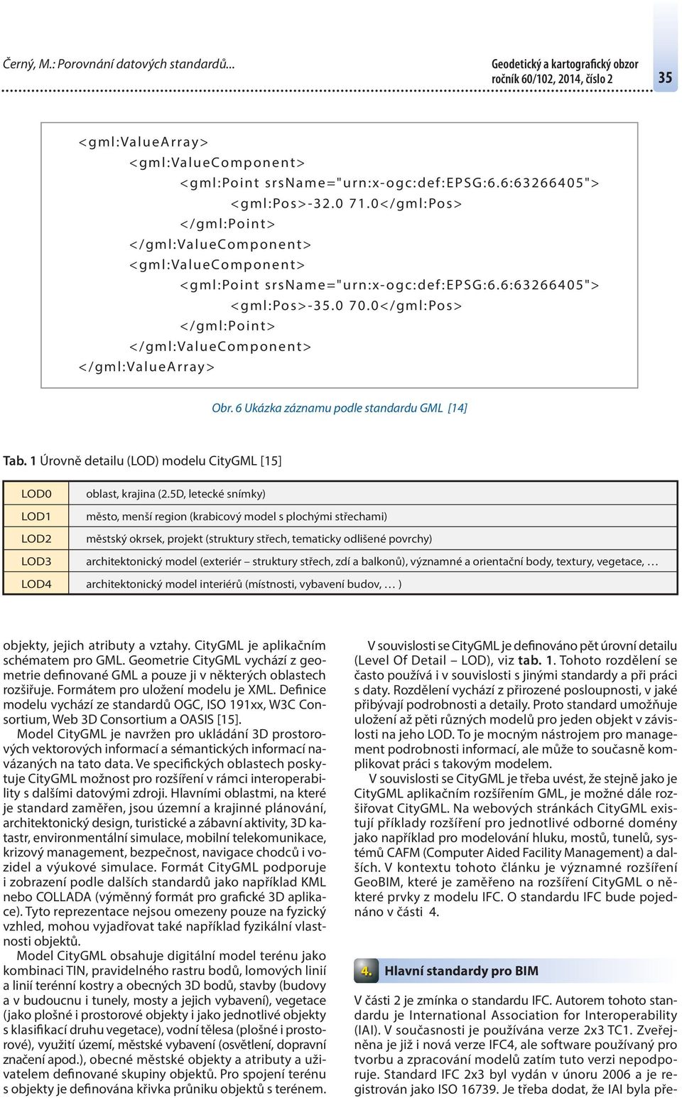 0</gml:Pos> </gml:point> </gml:valuecomponent> </gml:valuearray> Obr. 6 Ukázka záznamu podle standardu GML [14] Tab.