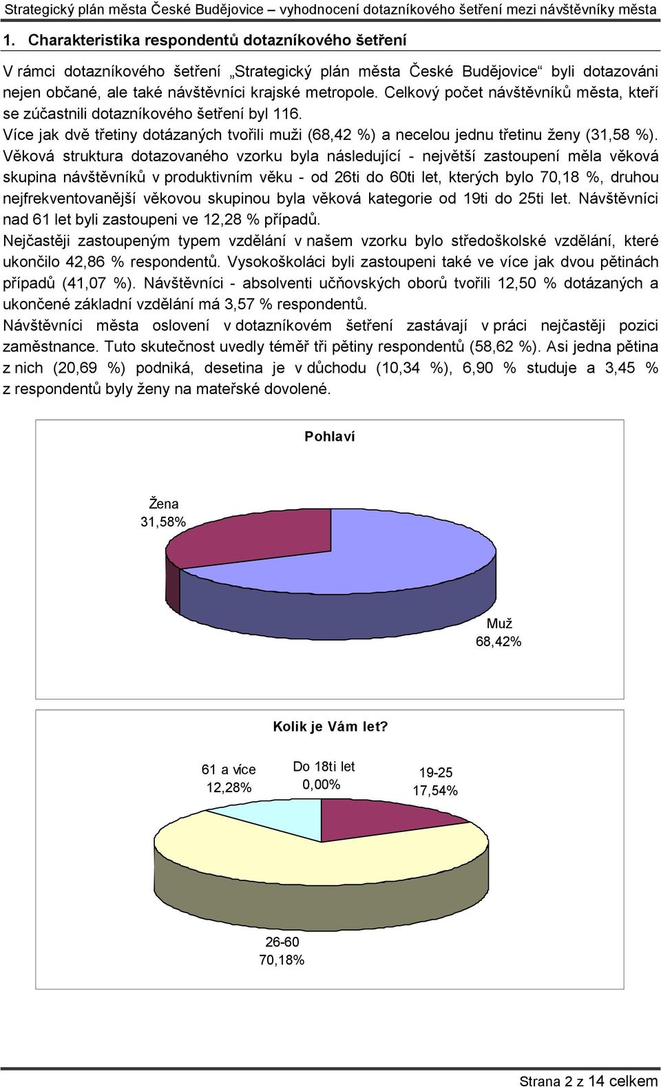 Věková struktura dotazovaného vzorku byla následující - největší zastoupení měla věková skupina návštěvníků v produktivním věku - od 26ti do 60ti let, kterých bylo 70,18 %, druhou nejfrekventovanější