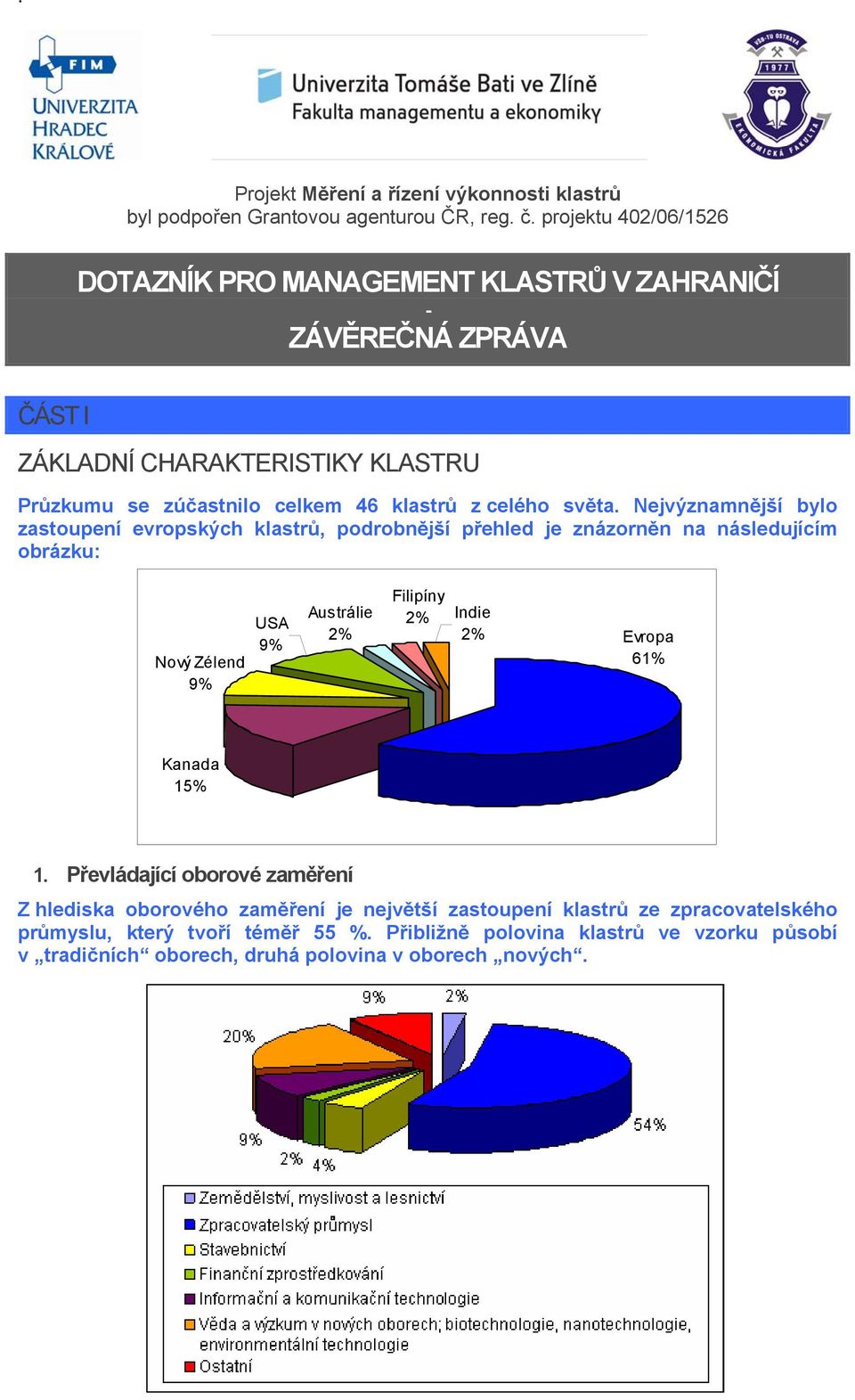 světa.