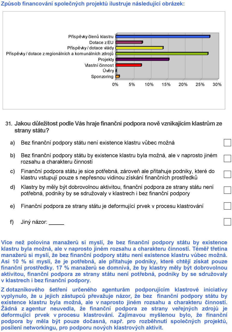 a) Bez finanční podpory státu není existence klastru vůbec možná b) Bez finanční podpory státu by existence klastru byla možná, ale v naprosto jiném rozsahu a charakteru činností c) Finanční podpora