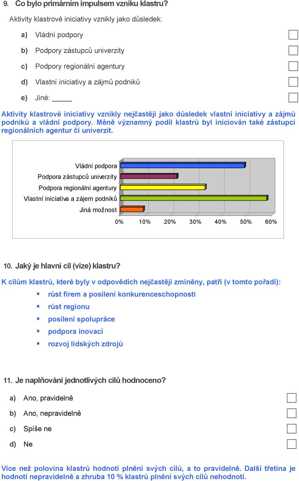 iniciativy vznikly nejčastěji jako důsledek vlastní iniciativy a zájmů podniků a vládní podpory. Méně významný podíl klastrů byl iniciován také zástupci regionálních agentur či univerzit.