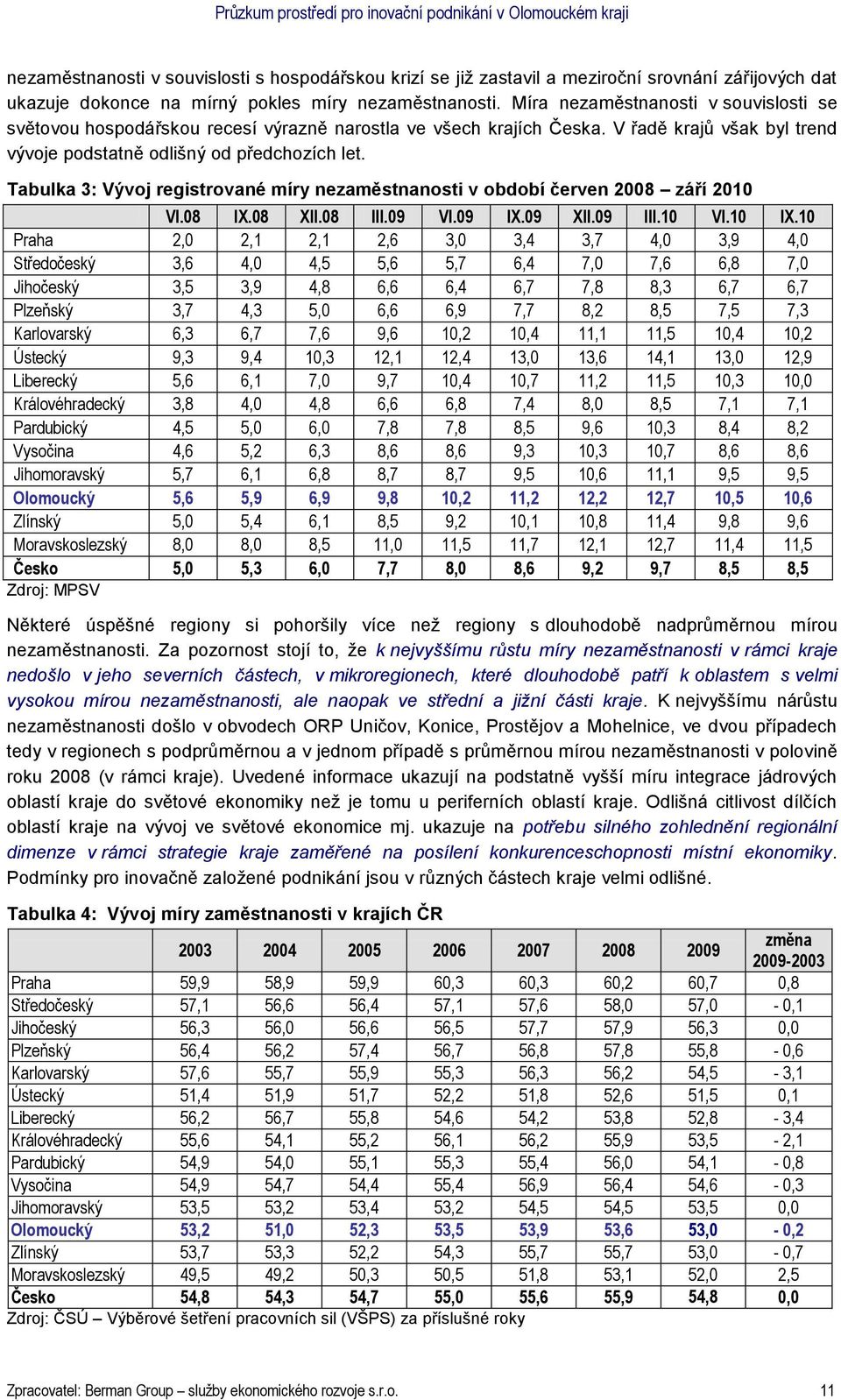 Tabulka 3: Vývoj registrované míry nezaměstnanosti v období červen 2008 září 2010 VI.08 IX.08 XII.08 III.09 VI.09 IX.09 XII.09 III.10 VI.10 IX.