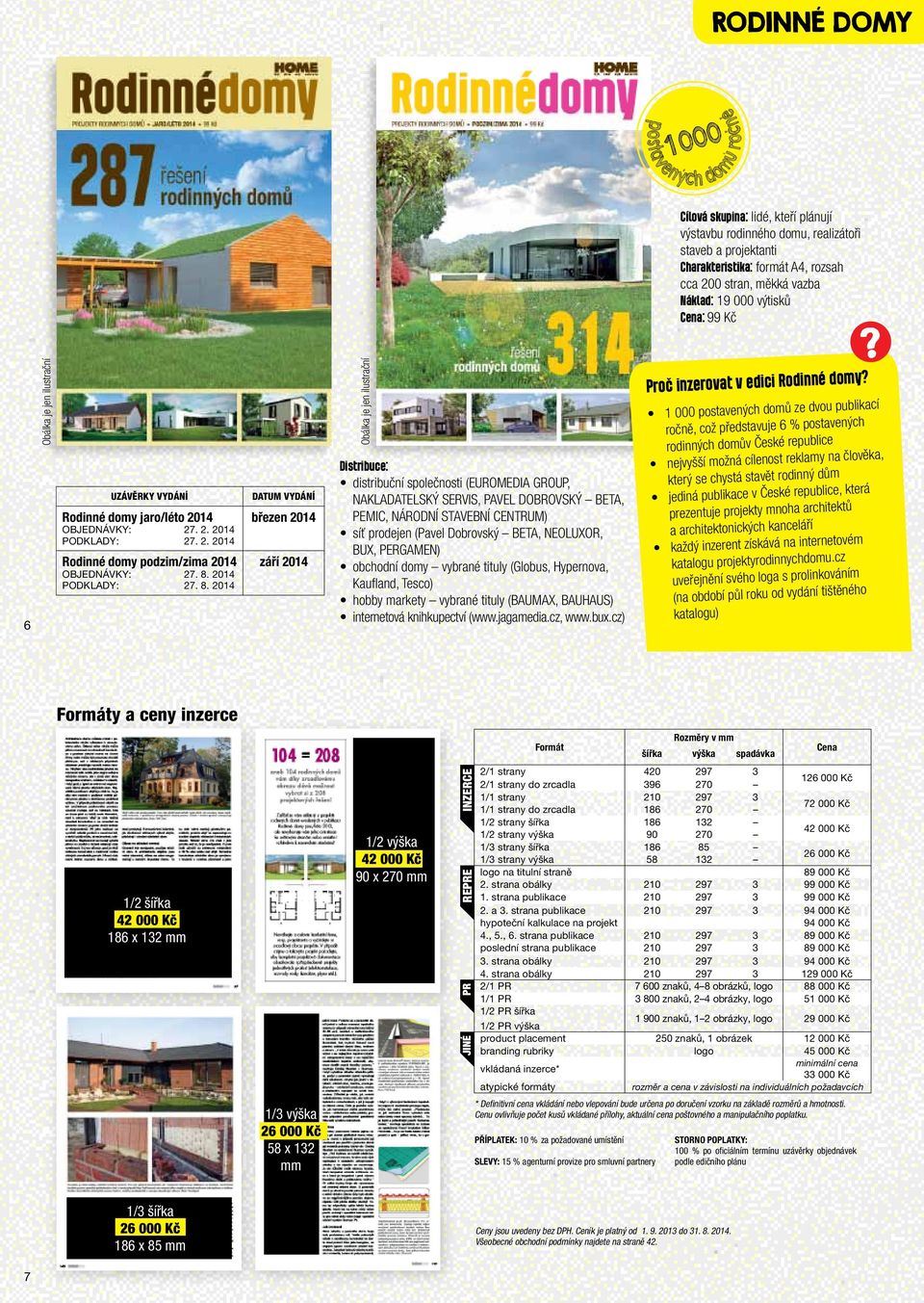 2014 datum vydání březen 2014 září 2014 Obálka je jen ilustrační Distribuce: distribuční společnosti (EUROMEDIA GROUP, NAKLADATELSKÝ SERVIS, PAVEL DOBROVSKÝ BETA, PEMIC, NÁRODNÍ STAVEBNÍ CENTRUM) síť