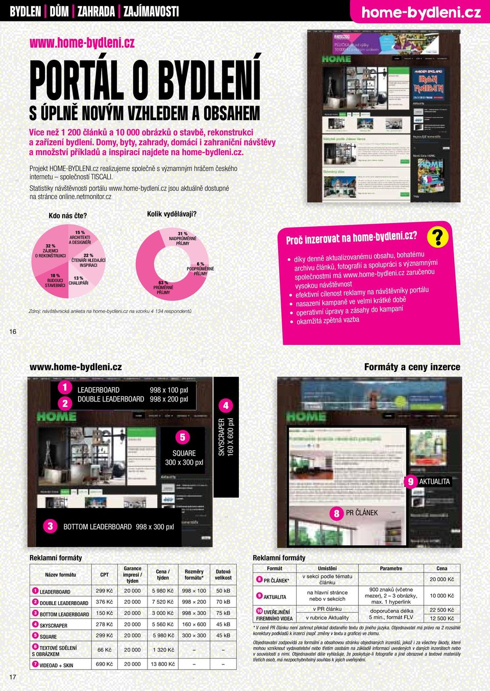 cz realizujeme společně s významným hráčem českého internetu společností TISCALI. Statistiky návštěvnosti portálu www.home-bydlení.cz jsou aktuálně dostupné na stránce online.netmonitor.