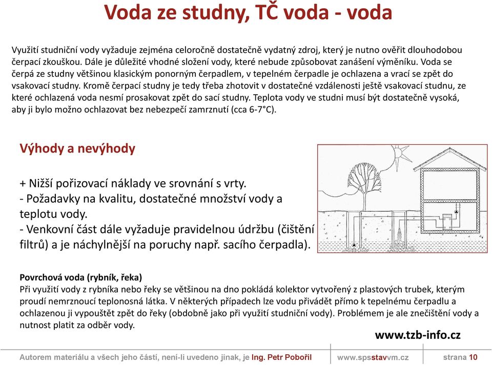 Voda se čerpá ze studny většinou klasickým ponorným čerpadlem, v tepelném čerpadle je ochlazena a vrací se zpět do vsakovací studny.