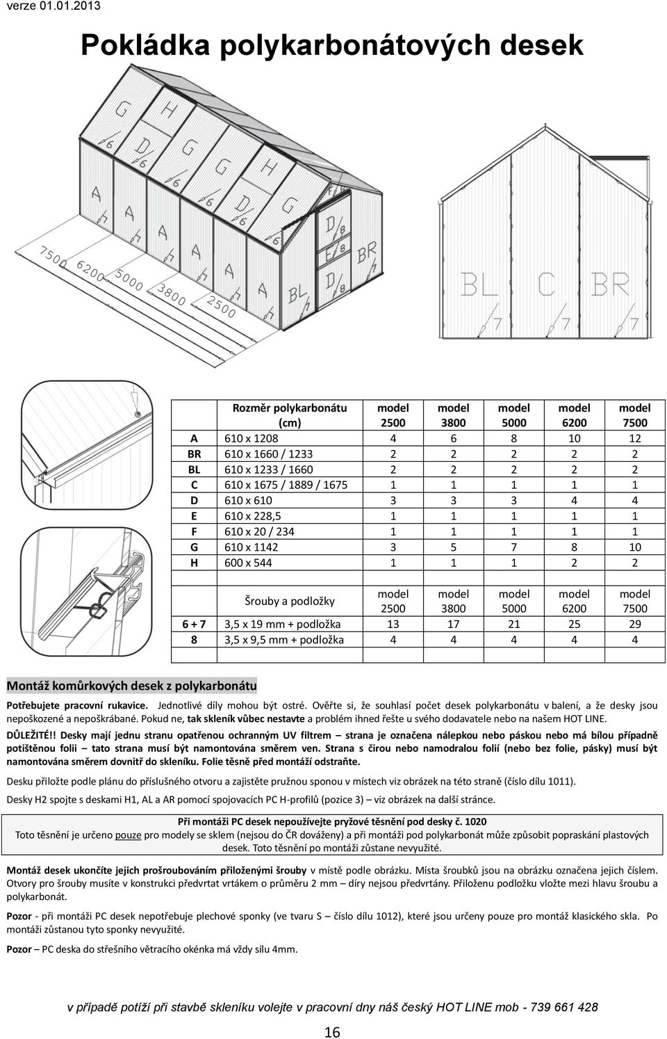 model 2500 3800 5000 6200 7500 6 + 7 3,5 x 19 mm + podložka 13 17 21 25 29 8 3,5 x 9,5 mm + podložka 4 4 4 4 4 Montáž komůrkových desek z polykarbonátu Potřebujete pracovní rukavice.