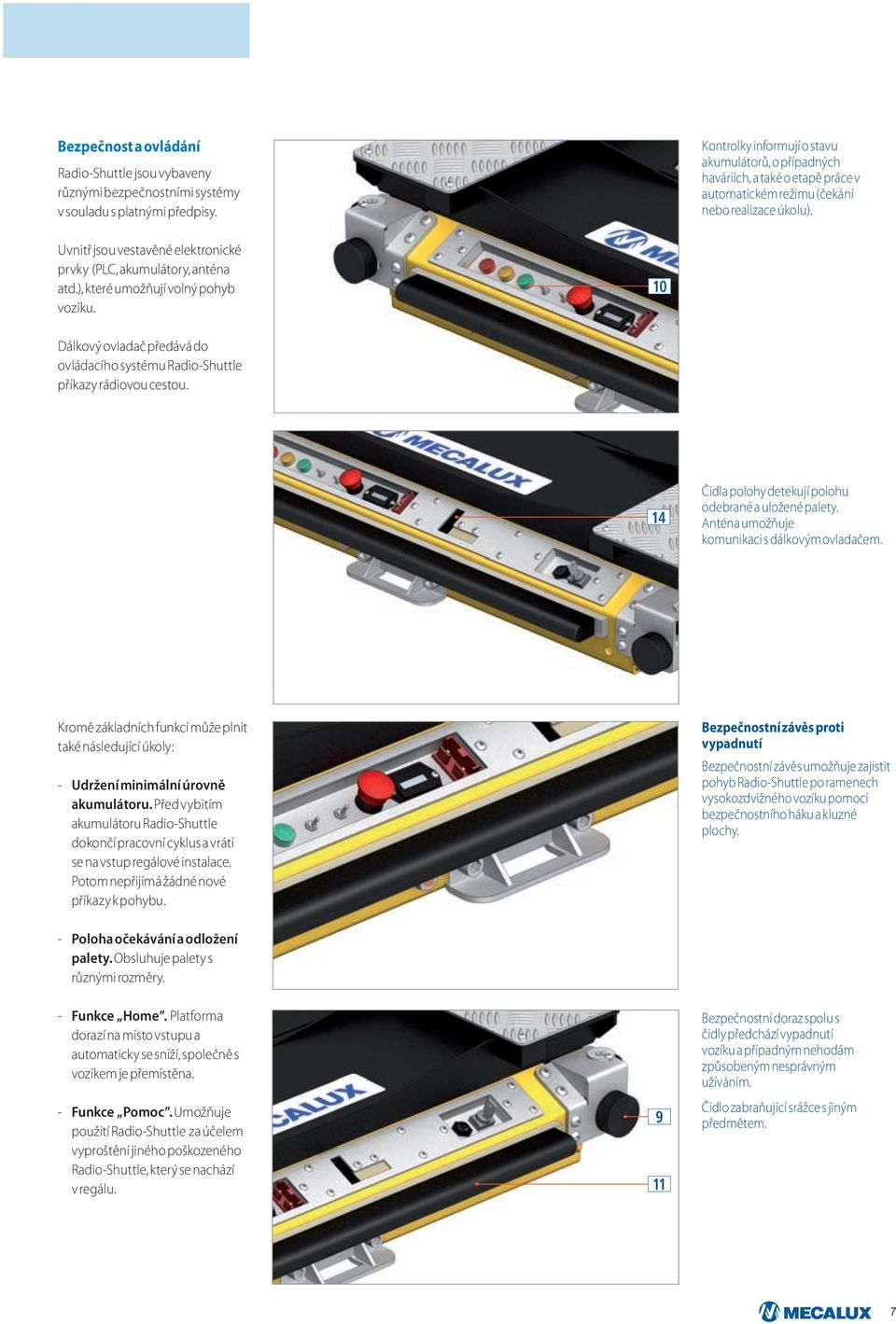 Uvnitř jsou vestavěné elektronické prvky (PLC, akumulátory, anténa atd.), které umožňují volný pohyb vozíku. 10 Dálkový ovladač předává do ovládacího systému Radio-Shuttle příkazy rádiovou cestou.