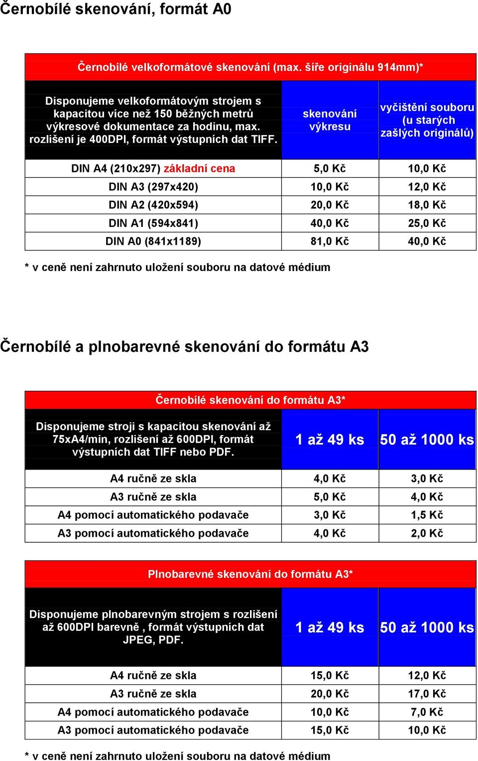 skenování výkresu vyčištění souboru (u starých zašlých originálů) DIN A4 (210x297) základní cena 5,0 Kč 10,0 Kč DIN A3 (297x420) 10,0 Kč 12,0 Kč DIN A2 (420x594) 20,0 Kč 18,0 Kč DIN A1 (594x841) 40,0