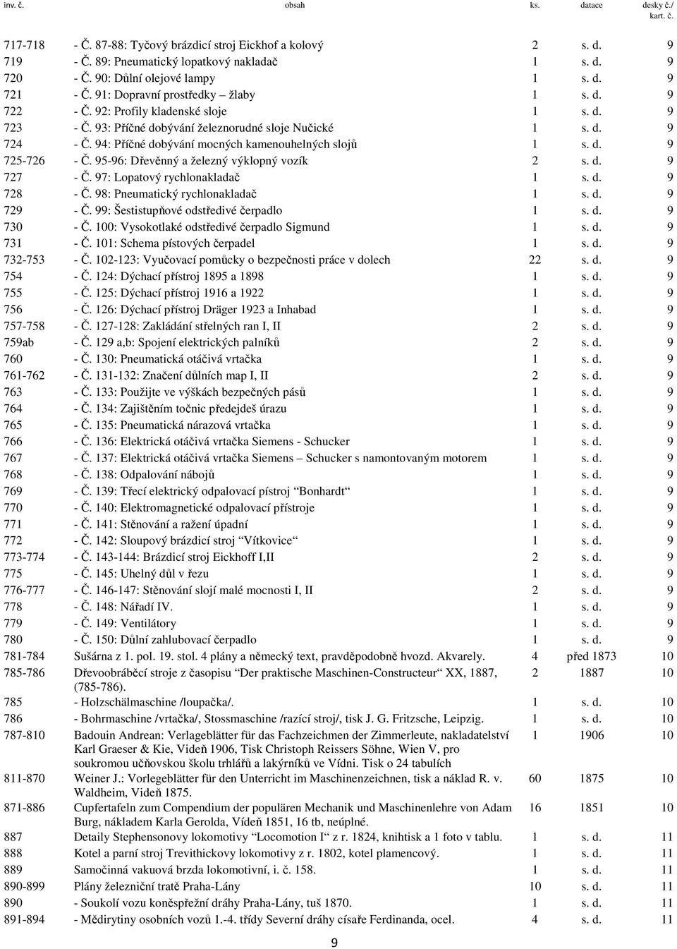 94: Příčné dobývání mocných kamenouhelných slojů 1 s. d. 9 725-726 - Č. 95-96: Dřevěnný a železný výklopný vozík 2 s. d. 9 727 - Č. 97: Lopatový rychlonakladač 1 s. d. 9 728 - Č.