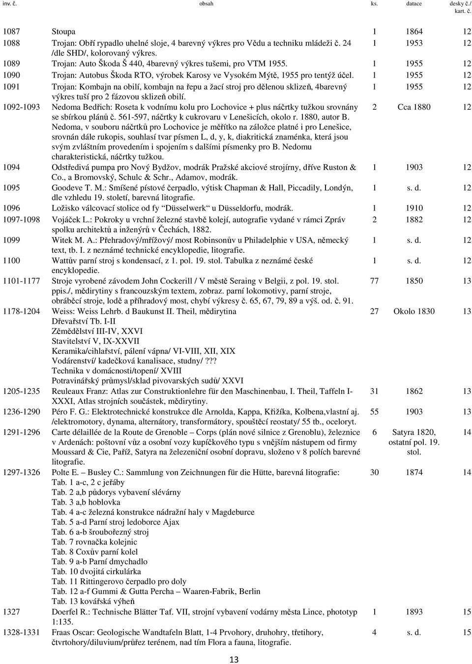 1 1955 12 1091 Trojan: Kombajn na obilí, kombajn na řepu a žací stroj pro dělenou sklizeň, 4barevný 1 1955 12 výkres tuší pro 2 fázovou sklizeň obilí.