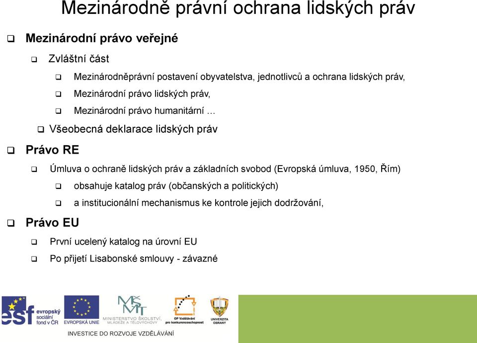 Úmluva o ochraně lidských práv a základních svobod (Evropská úmluva, 1950, Řím) Právo EU obsahuje katalog práv (občanských a