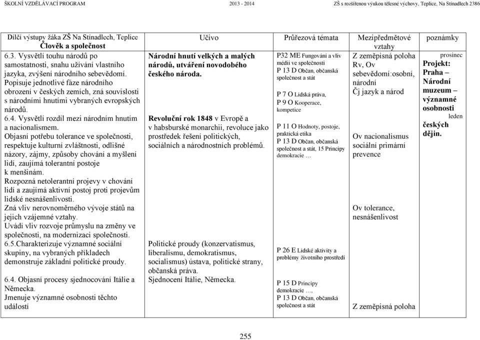 Objasní potřebu tolerance ve společnosti, respektuje kulturní zvláštnosti, odlišné názory, zájmy, způsoby chování a myšlení lidí, zaujímá tolerantní postoje k menšinám.