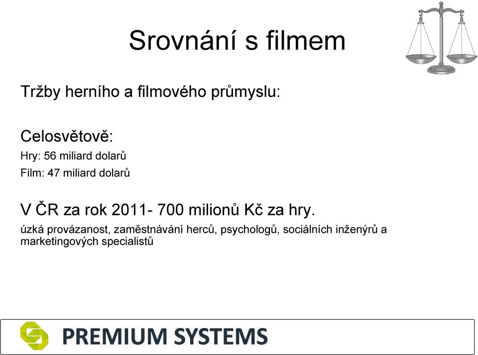 ČR za rok 2011-700 milionů Kč za hry.