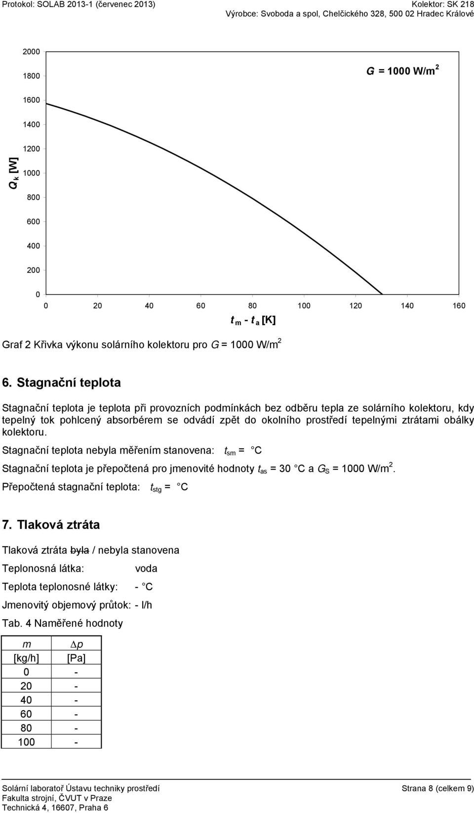 ztrátami obálky kolektoru. Stagnační teplota nebyla měřením stvena: t sm = C Stagnační teplota je přepočtená pro jmenovité hodnoty t as = 30 C a G S = 1000 W/m 2.