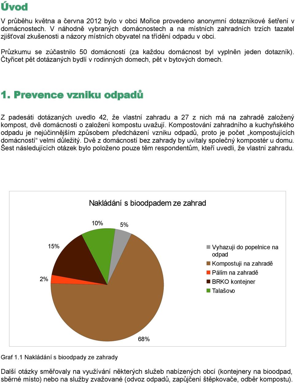 Průzkumu se zúčastnilo 50 domácností (za každou domácnost byl vyplněn jeden dotazník). Čtyřicet pět dotázaných bydlí v rodinných domech, pět v bytových domech. 1.