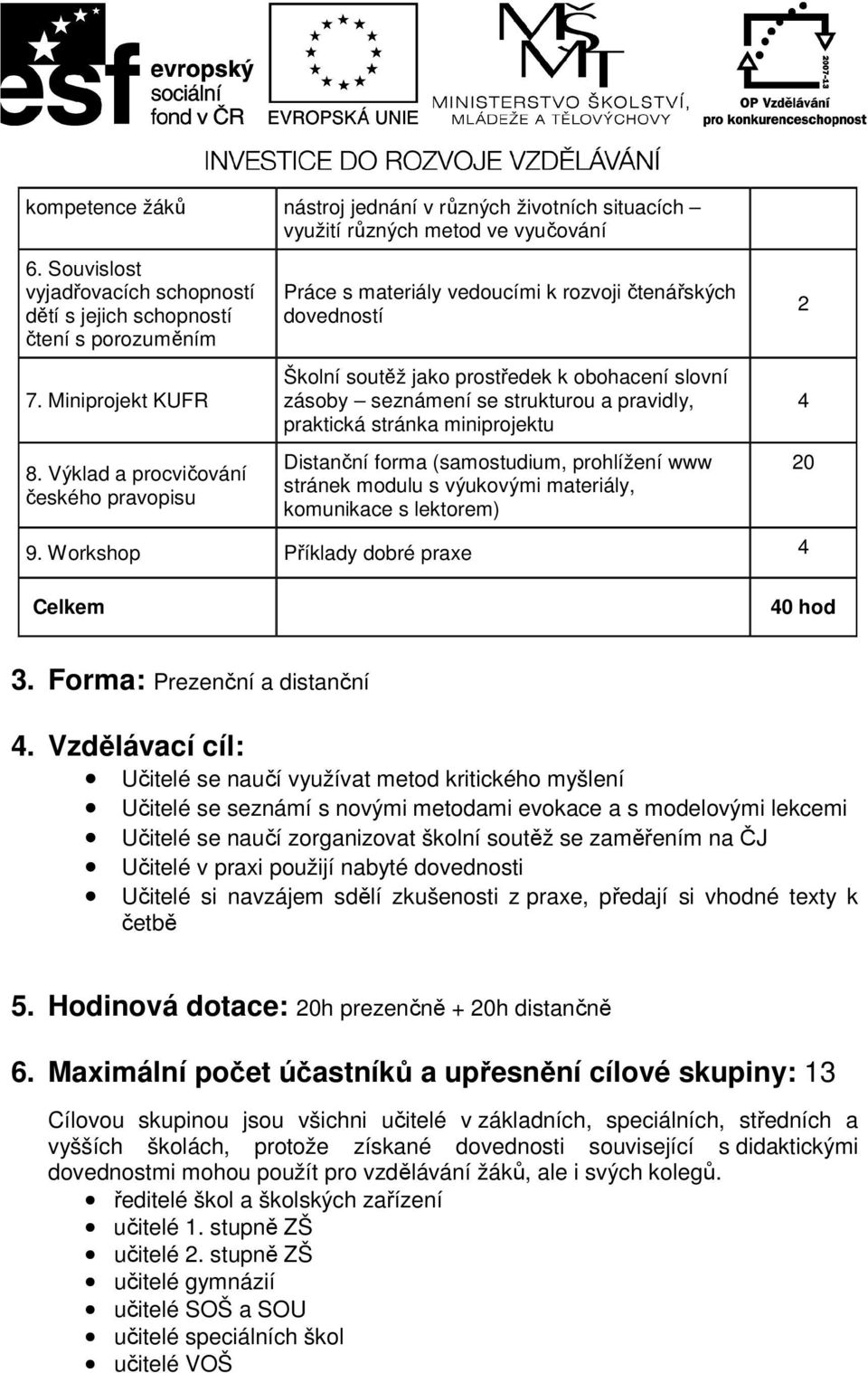 miniprojektu 4 8. Výklad a procvičování českého pravopisu Distanční forma (samostudium, prohlížení www stránek modulu s výukovými materiály, komunikace s lektorem) 9.