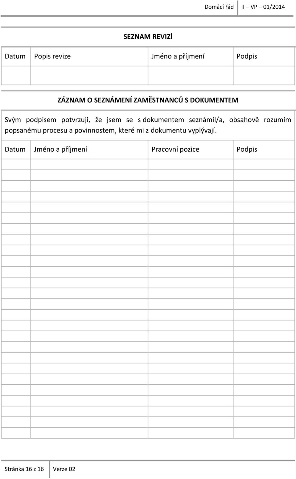 seznámil/a, obsahově rozumím popsanému procesu a povinnostem, které mi z