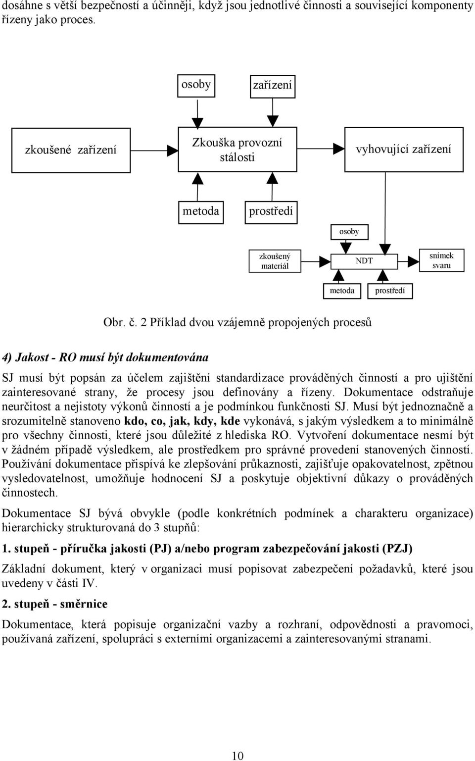 2 Příklad dvou vzájemně propojených procesů 4) Jakost - RO musí být dokumentována SJ musí být popsán za účelem zajištění standardizace prováděných činností a pro ujištění zainteresované strany, že