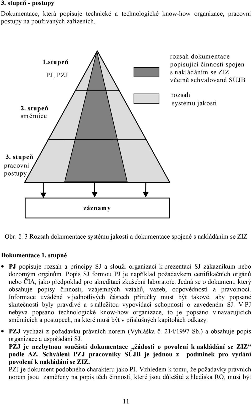 stupně PJ popisuje rozsah a principy SJ a slouží organizaci k prezentaci SJ zákazníkům nebo dozorným orgánům.
