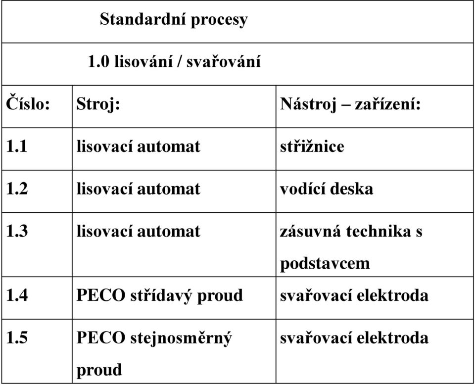 1 lisovací automat střižnice 1.2 lisovací automat vodící deska 1.