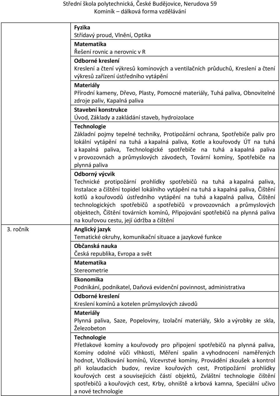 hydroizolace Technologie Základní pojmy tepelné techniky, Protipožární ochrana, Spotřebiče paliv pro lokální vytápění na tuhá a kapalná paliva, Kotle a kouřovody ÚT na tuhá a kapalná paliva,