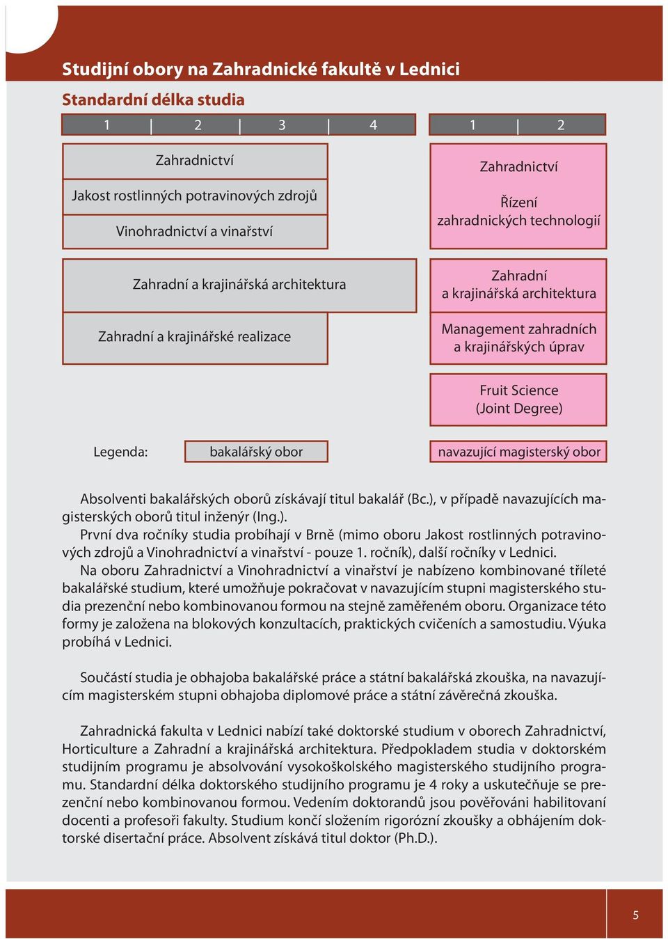 bakalářský obor navazující magisterský obor Absolventi bakalářských oborů získávají titul bakalář (Bc.),