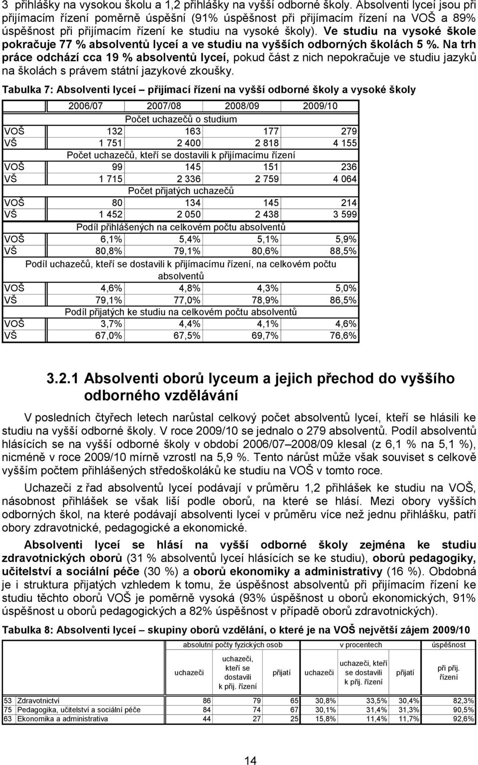 Ve studiu na vysoké škole pokračuje 77 % absolventů lyceí a ve studiu na vyšších odborných školách 5 %.