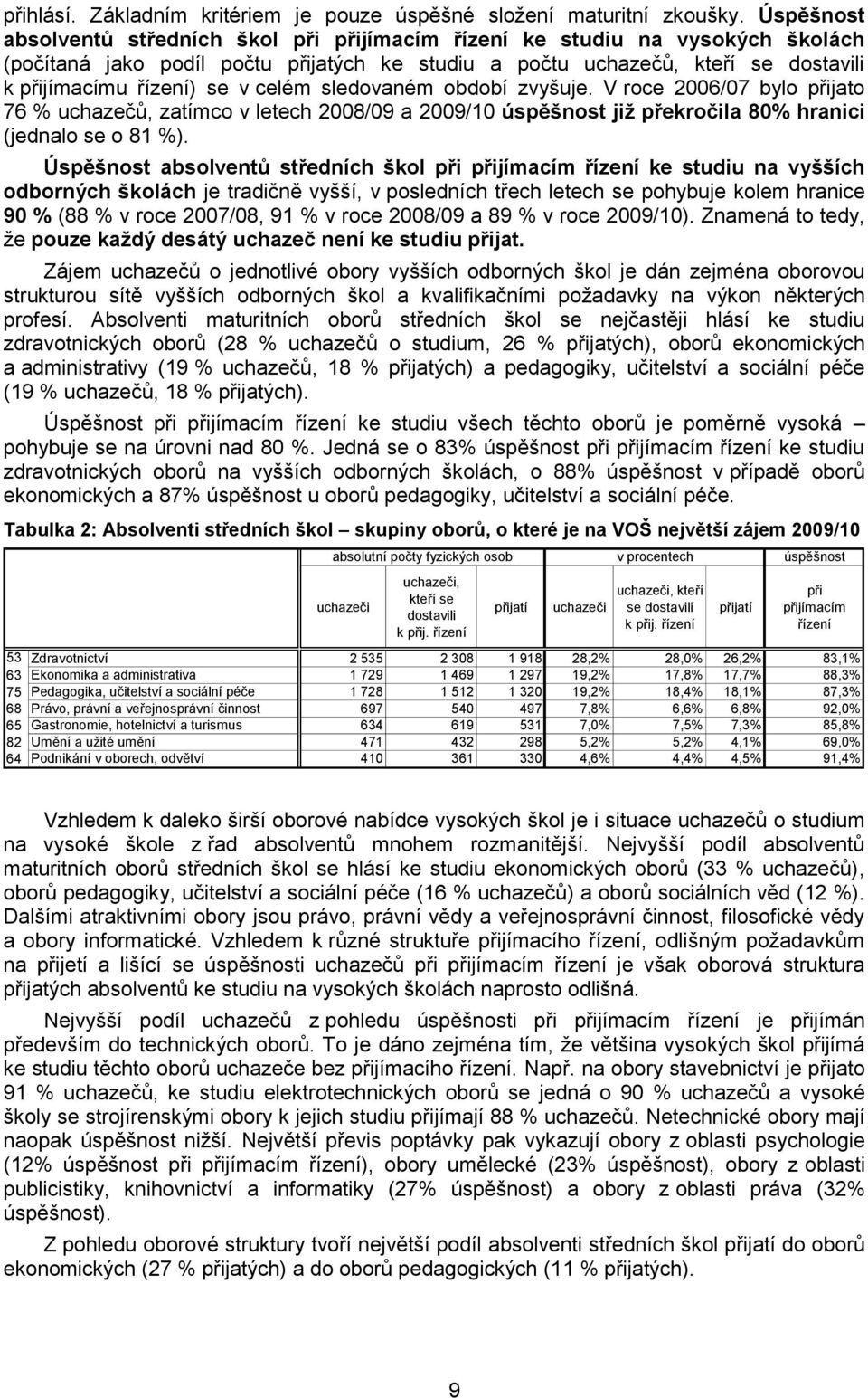 celém sledovaném období zvyšuje. V roce 2006/07 bylo přijato 76 % uchazečů, zatímco v letech 2008/09 a 2009/10 úspěšnost jiţ překročila 80% hranici (jednalo se o 81 %).