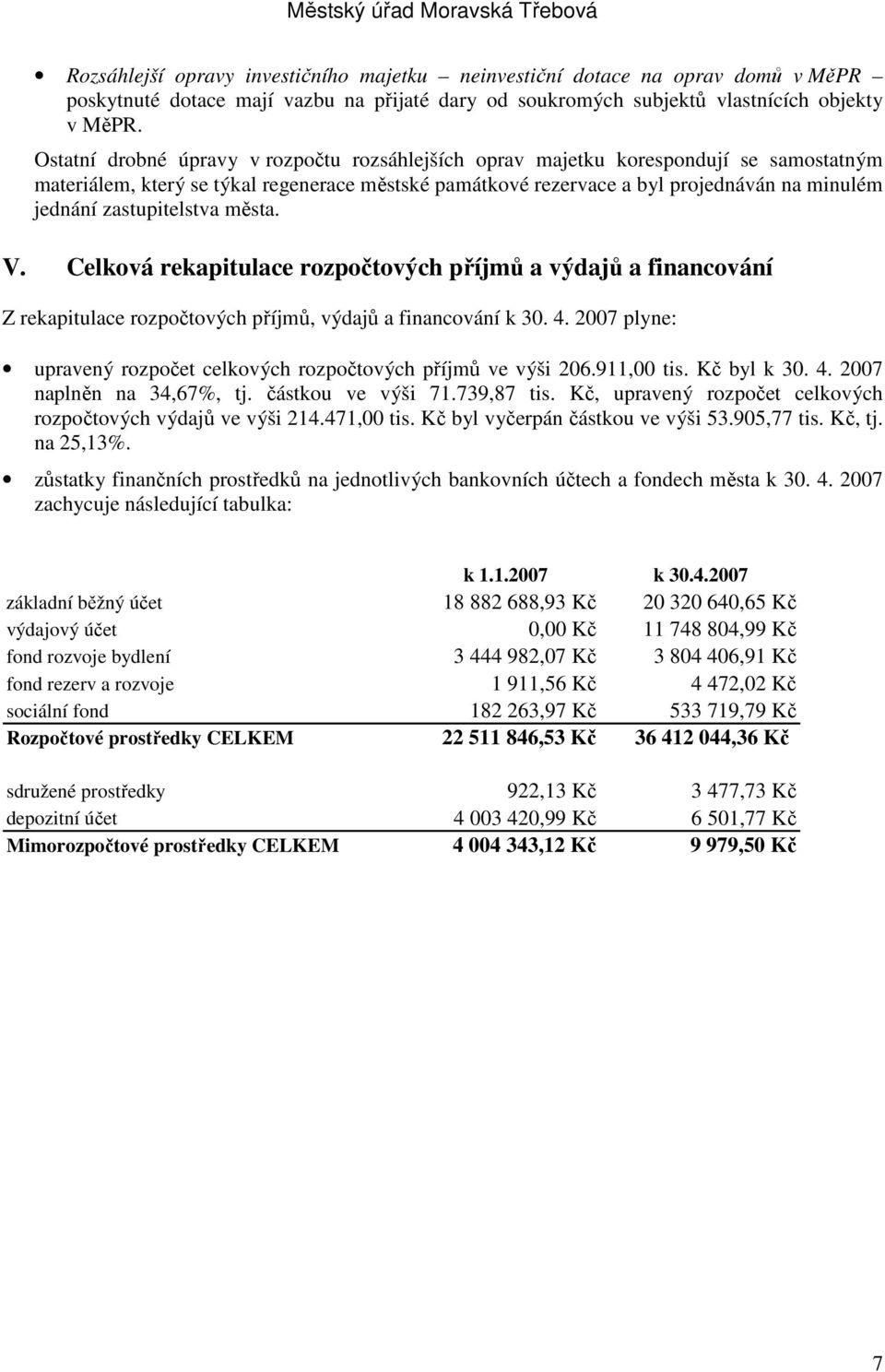 zastupitelstva města. V. Celková rekapitulace rozpočtových příjmů a výdajů a financování Z rekapitulace rozpočtových příjmů, výdajů a financování k 30. 4.