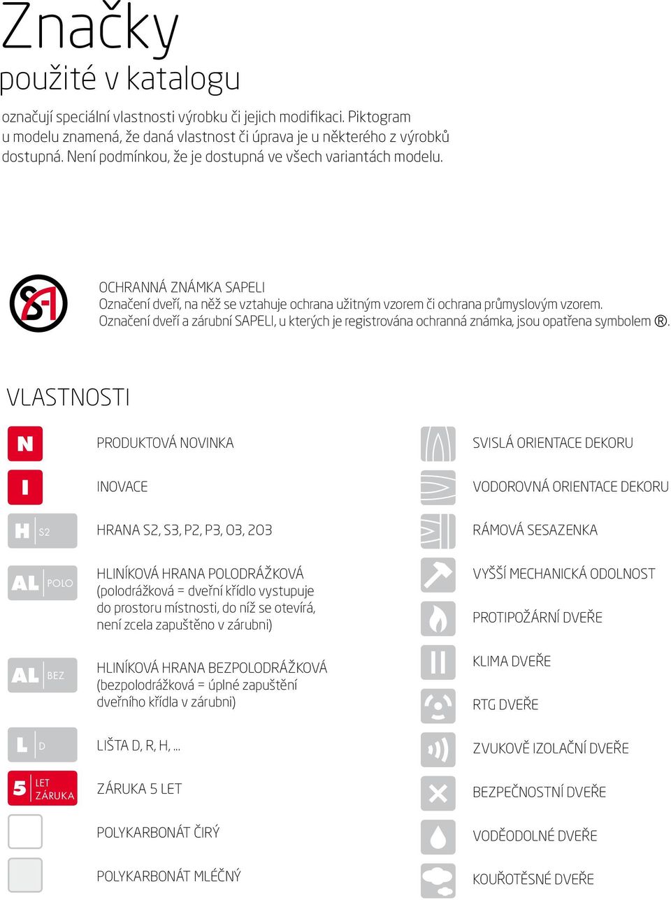 Označení dveří a zárubní SAPELI, u kterých je registrována ochranná známka, jsou opatřena symbolem.